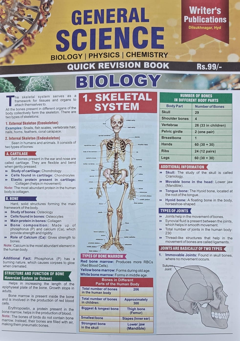 (E/M)WRITER'S PUBLICATIONS GENERAL SCIENCE CHART(TABULOID)